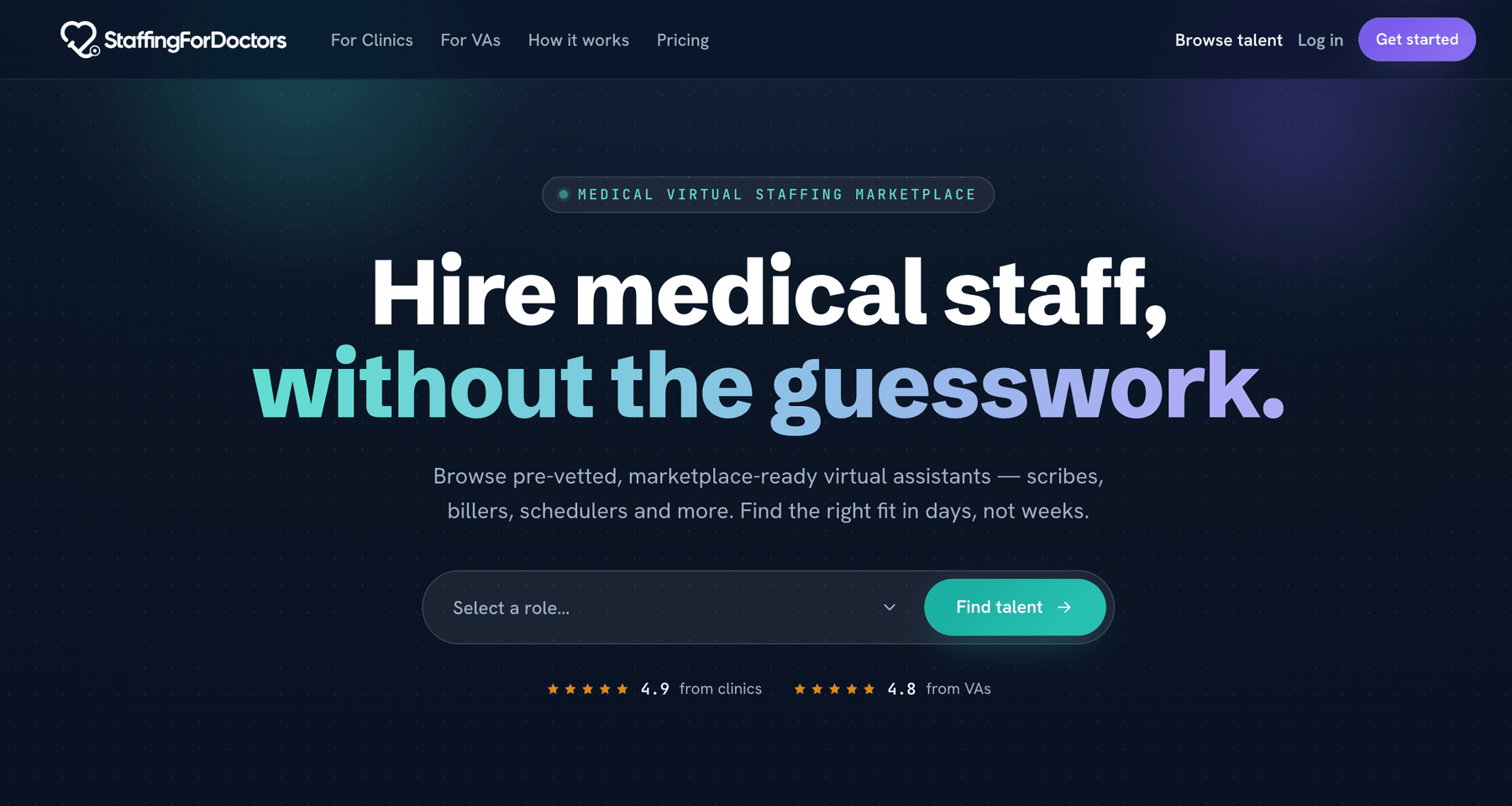 Portal de clientes de Staffing For Doctors con un mercado de personal médico virtual preseleccionado y con certificación HIPAA, filtros por puesto y perfiles de candidatos